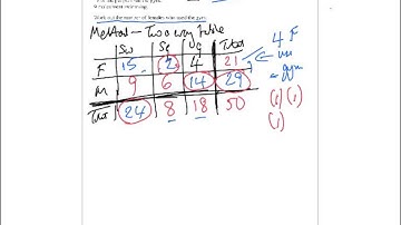 Maths June 2014 paper 1 Foundation P1 Q20