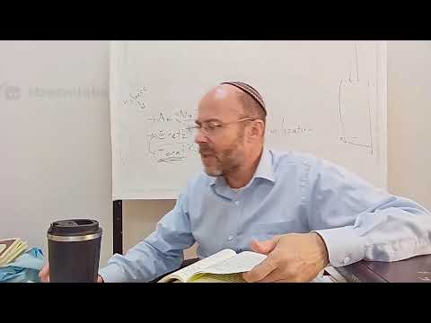 Fundamentals of Judaism – Rabbi Menachem Weinberg