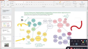 Kaltura Capture #2 - Recording with Capture