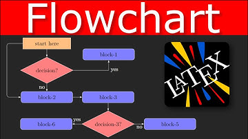 Creating Beautiful Flowcharts in LaTeX with TikZ