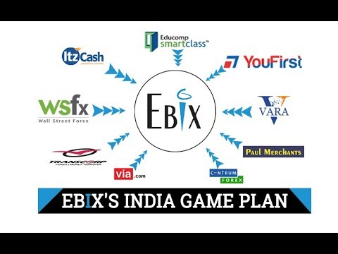 How Ebix set up its India empire in less than a year