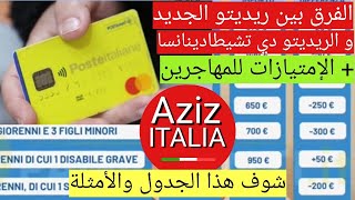 الفرق بين ريديتو الجديد و ريديتو دي تشيطادينانسا الحالي+شوف الفرق وشحال غتاخد في ريديتو الجديد