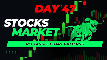 Rectangle Chart Patterns Explained | How to Identify & Trade Bullish and Bearish Rectangles