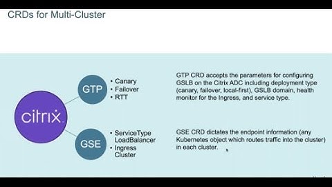 Deploy resilient and secure Kubernetes apps across multi-cloud