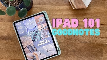 IPAD 101: Importing a template to Goodnotes