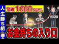【これで勝ち組】資産1000万円で人生イージーモード突入です!【NISA/投資/資産運用】