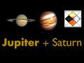 Jupiter  saturn conjuction