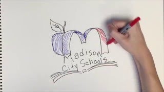 Unwrapping Standards Secondary Schools