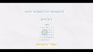 Famous Spenda's Workflow Payments and Intent-to-Pay Framework Net Worth