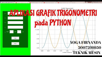 Membuat GUI dengan Menggunakan Python : Grafik Trigonometri