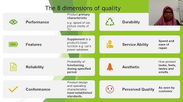 MGT162 - Chapter 9 Quality (Part 1)