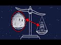 TWO MOONS - THE SIGN FOR THE RETURN OF THE 144.000 ON THE BLUE FULL MOON