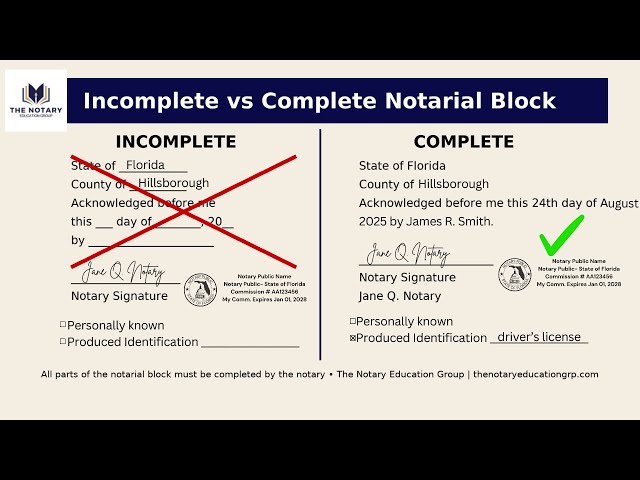 Notary Public Signature Block