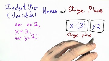 Identifiers And Storage - Programming Languages