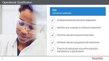 Instrument Compliance for a Quality System: A Candid Conversation About IQ/OQ/PQ