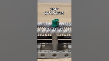 360° Rotation Using Worm Gears
