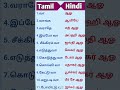 learn Hindi through tamil
