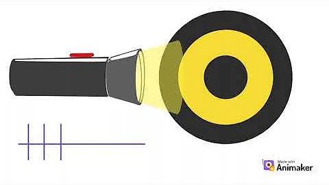 Center/Surround Retinal Ganglion Cells