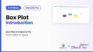 Details Box Plot · Introduction | DataViz Pro Tutorial Guide
