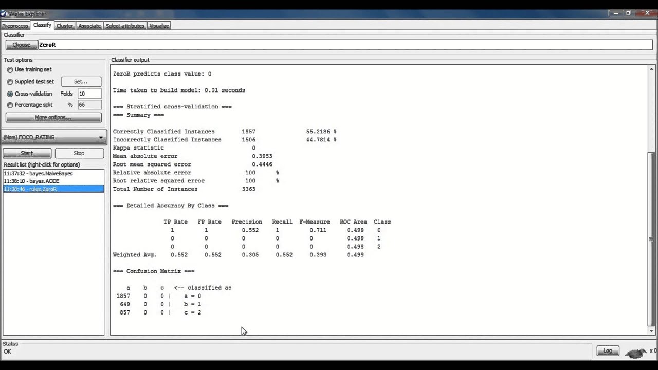 RestaurantRatingWeka Ep4 Food Rating Result and Analysis using Weka ...