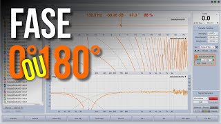 Uso A Fase Em 0 Ou 180 ??