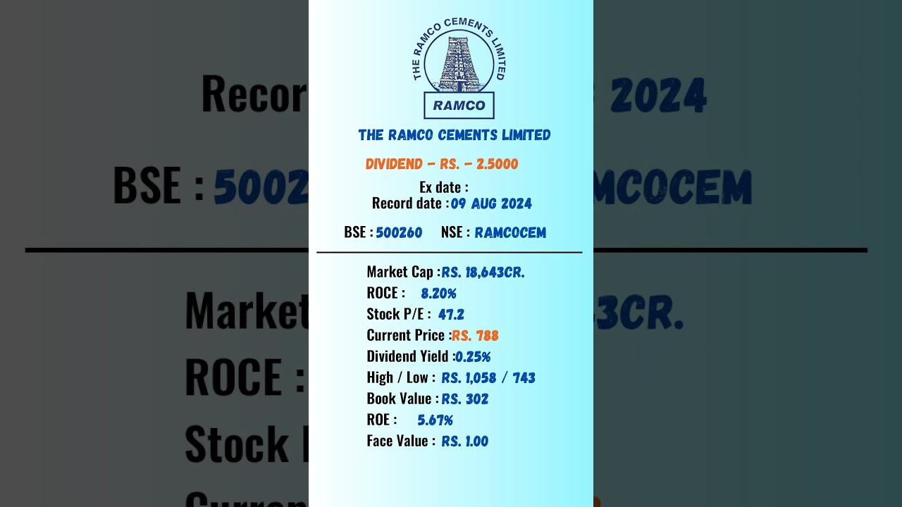 THE RAMCO CEMENTS LIMITED | Ex-Date: 09-08-2024 | 