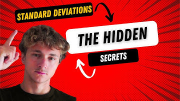 How to Catch the High + Low of any session...