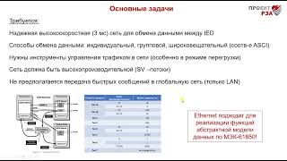 Общая Оценка Ethernet Применительно К Цифровой Подстанции