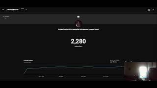 24 HOUR STREAM (WORKING AT MILLSTONE BBQ IN LOGAN OH 43138