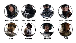 Every Rainbow Six Siege Role Explained