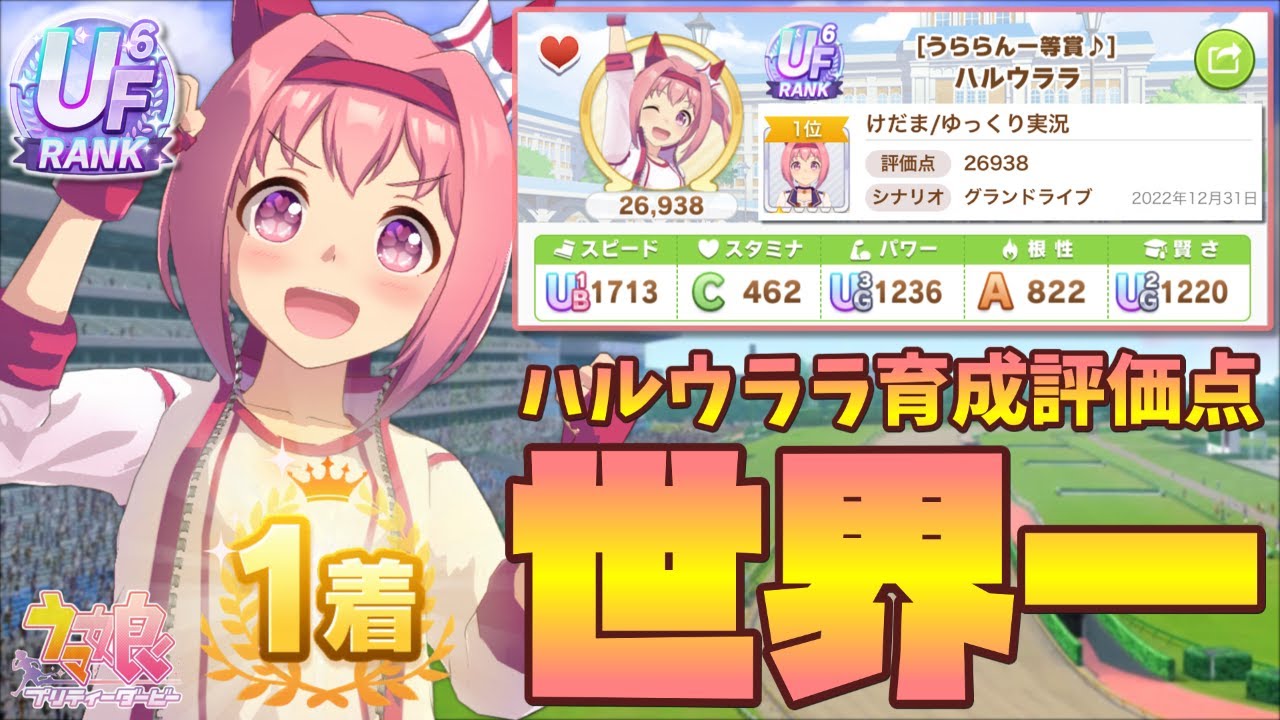 【ウマ娘】世界一のハルウララを育成してみた【ゆっくり実況】 - YouTube