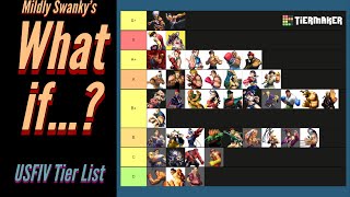 Thought Experiment: What if USFIV had SFV's Input Buffer | Street Fighter IV Tier List Discussion