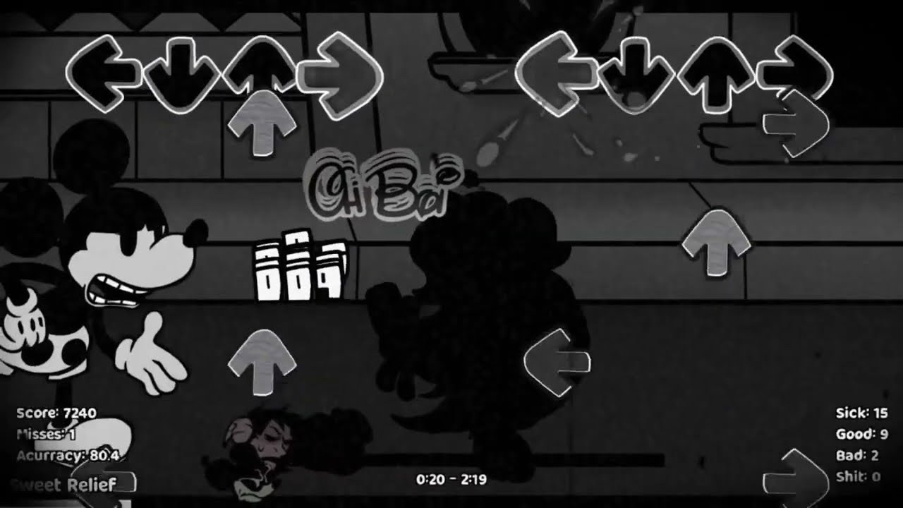 Sweet Relief - RECHART