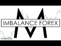 IMBALANCE - INSTITUTIONAL 30 min FOREX trading [SMART MONEY CONCEPTS] - mentfx ep.6