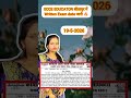 ECCE  सीतापुर में written Exam date जारी/#shorts#trending#ecce#viral #viraltrending #ecceeducater