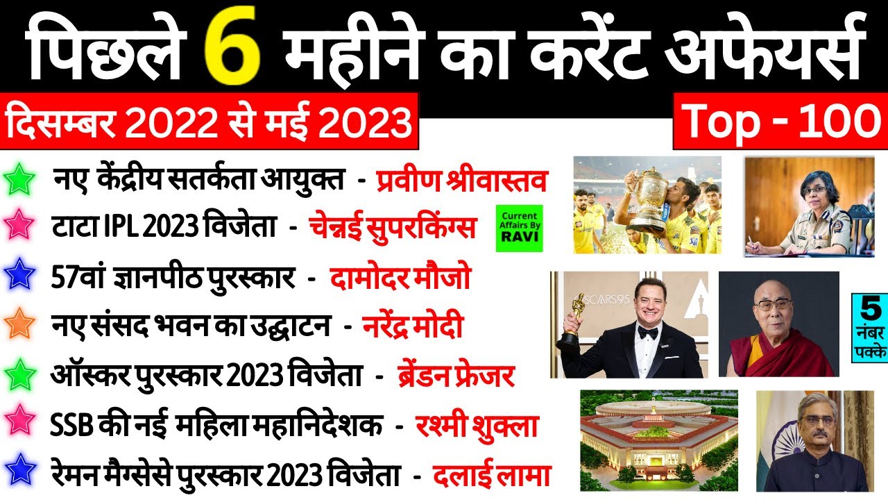 last-6-months-current-affairs-december-2022-to-may-2023-last-six