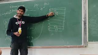 data structures and algorithm | hashing |malayalam