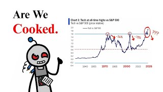 The Al Bubble... We Need to Talk