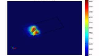 laser engraving simulation by comsol