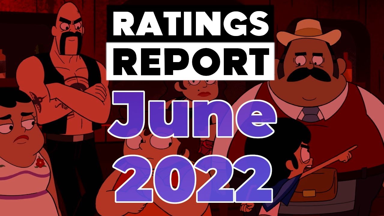 Cartoon Network June 2022 Ratings Report YouTube