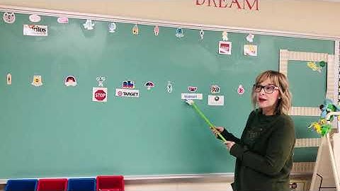 Introduction to the Word Wall