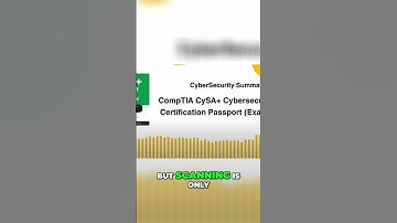 Vulnerability Scanning & Penetration Testing  Be Proactive!