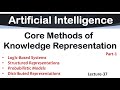 Lec 37 Core Methods Of Knowledge Representation In AI AI Tutorial In English