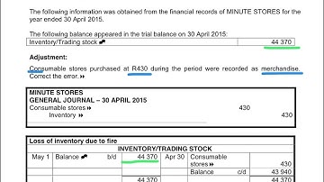 Grade 10 - 12 Accounting - Adjustment for correction of errors