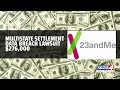 Multistate Settlement in 23andMe Lawsuit