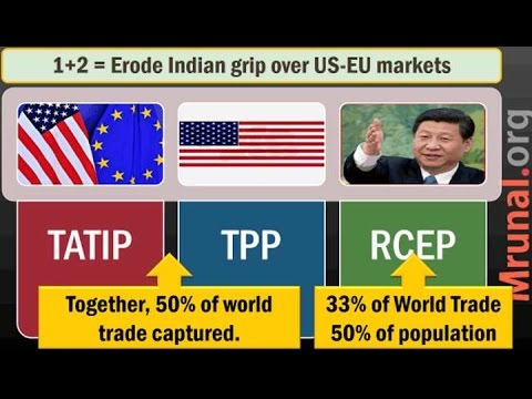 L6/P2: Foreign trade policy 2015: TPP, RCEP, PTA, FTA CECA, CEPA