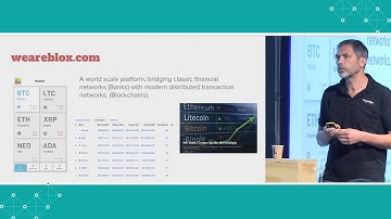 Weareblox pushing the Microservices / cloud envelope with AxonHub and Kubernetes