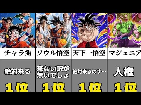 【ドッカンバトル】今年の夏再録されそうなキャラクターランキングTOP16