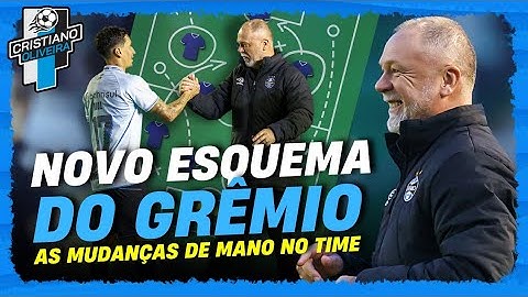 🔵⚫️⚪️ TACTICAL ANALYSIS OF GRÊMIO AGAINST JUVENTUDE