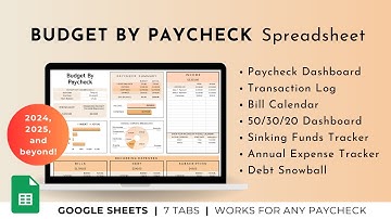 Video Tutorial - Ultimate Budget By Paycheck (Updated)